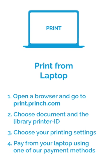 Remote printing from PC or smartphone - Hartford City Public Library